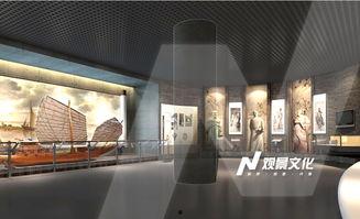 网红家私展厅设计,打造潮流家居新风尚